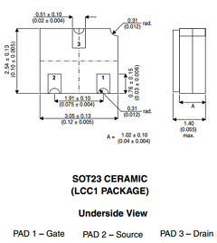 2N7000CSM Datasheet PDF Semelab - > TT Electronics plc 