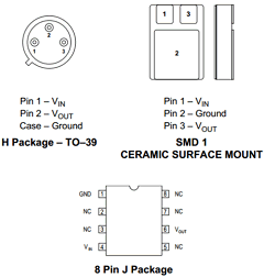 IP78M05SMD Datasheet PDF Semelab - > TT Electronics plc 