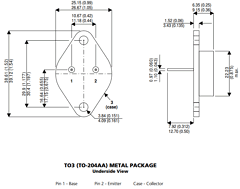 2N4915 Datasheet PDF Semelab - > TT Electronics plc 