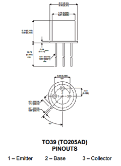 2N5864 Datasheet PDF Semelab - > TT Electronics plc 