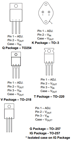 IP350K Datasheet PDF Semelab - > TT Electronics plc 