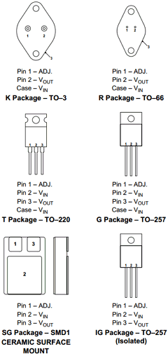 IP137AHVR Datasheet PDF Semelab - > TT Electronics plc 