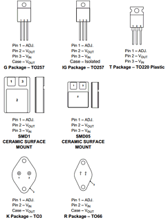 IP117R-883B Datasheet PDF Semelab - > TT Electronics plc 