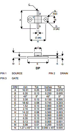 D2012UK Datasheet PDF Semelab - > TT Electronics plc 