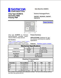 2N2905 Datasheet PDF Semicoa Semiconductor