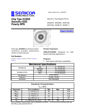 2N3810 Datasheet PDF Semicoa Semiconductor
