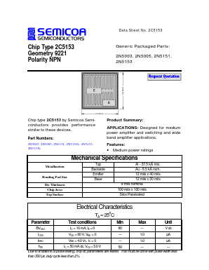 2N5151 Datasheet PDF Semicoa Semiconductor