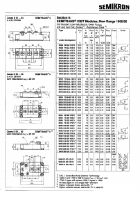 SKM50GA123D Datasheet PDF Semikron