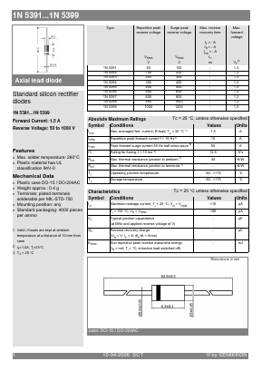 1N5391 Datasheet PDF Semikron