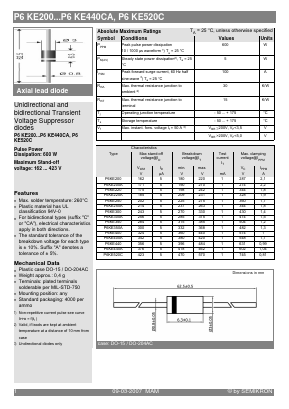 P6KE520C Datasheet PDF Semikron