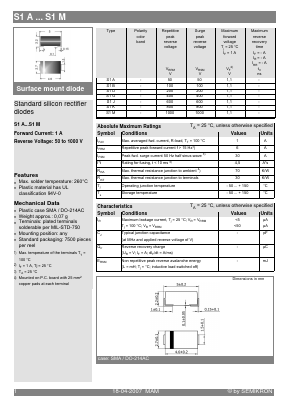 S1A Datasheet PDF Semikron