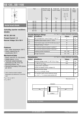 SB140 Datasheet PDF Semikron