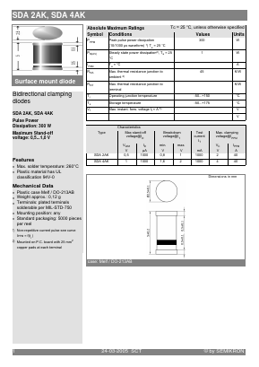 SDA4AK Datasheet PDF Semikron