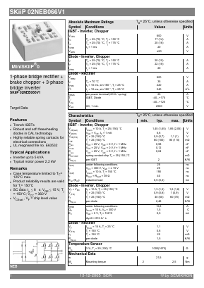 SKIIP02NEB066V1 Datasheet PDF Semikron