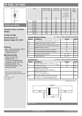 UF5400 Datasheet PDF Semikron