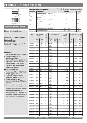 Z1SMA51 Datasheet PDF Semikron