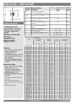 BZW06-10B Datasheet PDF Semikron