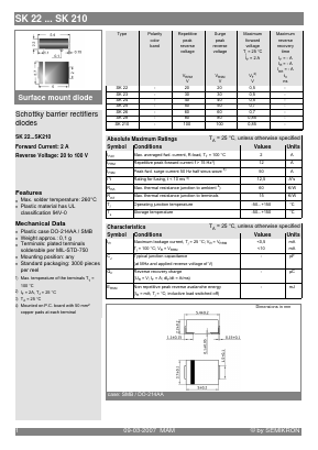 SK24 Datasheet PDF Semikron