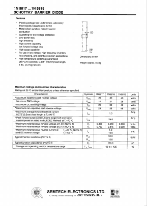 1N5818 Datasheet PDF Semtech Corporation