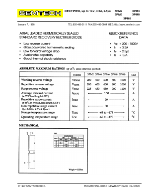 3PM0 Datasheet PDF Semtech Corporation