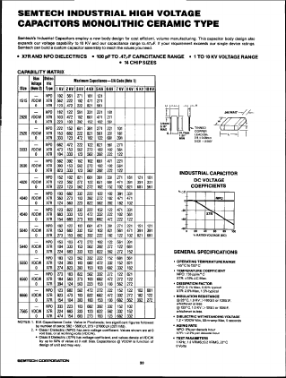 4040LN103Z2 Datasheet PDF Semtech Corporation