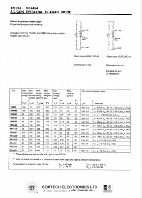 1N4449 Datasheet PDF Semtech Corporation