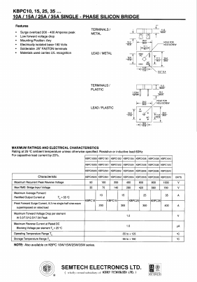 KBPC35 Datasheet PDF Semtech Corporation