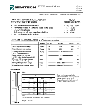 JANTXV1N5811 Datasheet PDF Semtech Corporation
