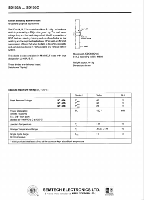 SD103A Datasheet PDF Semtech Corporation
