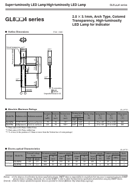 GL8UR4 Datasheet PDF Sharp Electronics