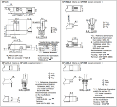 GP1A23LC Datasheet PDF Sharp Electronics