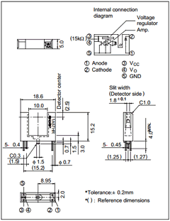 GP1A57HR Datasheet PDF Sharp Electronics