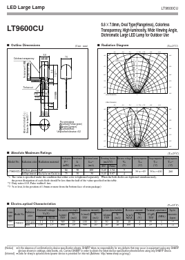 LT9600CU Datasheet PDF Sharp Electronics