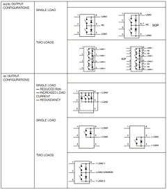 LH1517 Datasheet PDF Siemens AG