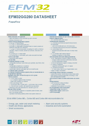 EFM32GG280 Datasheet PDF Silicon Laboratories
