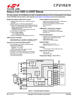 CP2102-GM Datasheet PDF Silicon Laboratories