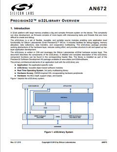 AN672 Datasheet PDF Silicon Laboratories
