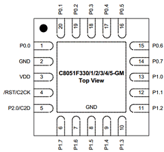C8051F335-GM Datasheet PDF Silicon Laboratories