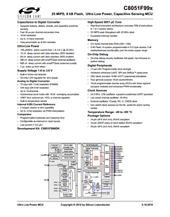 C8051F987 Datasheet PDF Silicon Laboratories