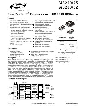 SI3202 Datasheet PDF Silicon Laboratories