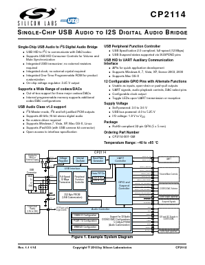 CP2114-GM Datasheet PDF Silicon Laboratories