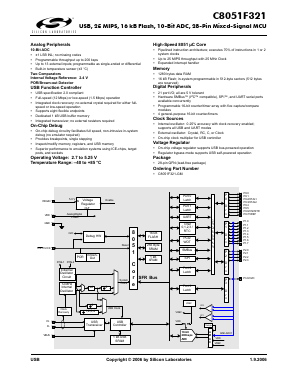 C8051F321-GMR Datasheet PDF Silicon Laboratories