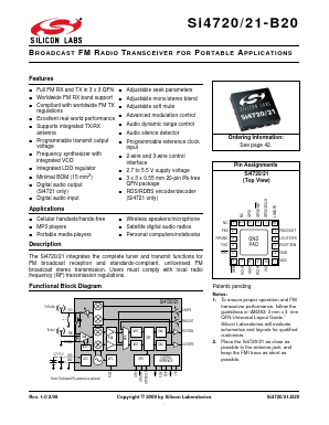SI4721-B20-GMR Datasheet PDF Silicon Laboratories