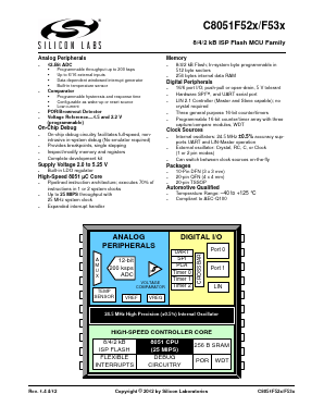 C8051F521A Datasheet PDF Silicon Laboratories