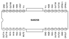 SA9258 Datasheet PDF Silan Microelectronics