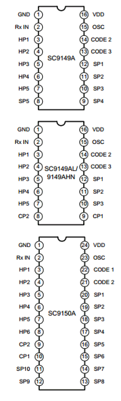 SC9150A Datasheet PDF Silan Microelectronics