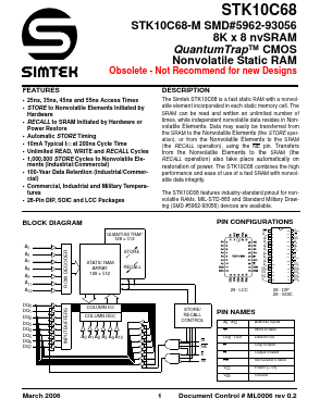 STK10C68-5SF55I Datasheet PDF Simtek Corporation
