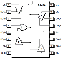 SP486ET Datasheet PDF Signal Processing Technologies