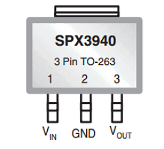 SPX3940AM3-2.5 Datasheet PDF Signal Processing Technologies
