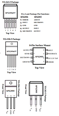 SPX2955S Datasheet PDF Signal Processing Technologies